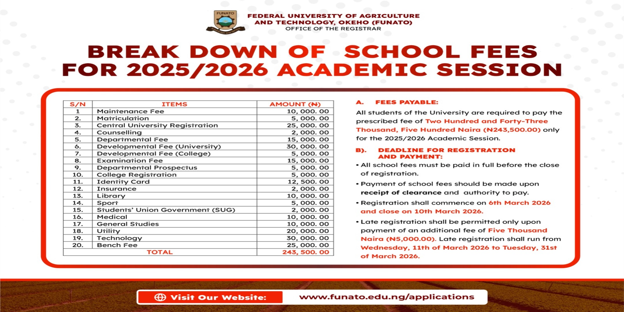 FUNATO-Fee-BreakDown